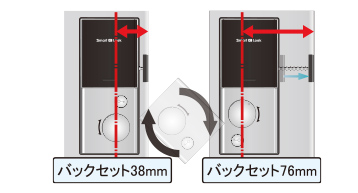 38～76mmの広範囲なバックセットに対応、様々な扉に取り付けが可能