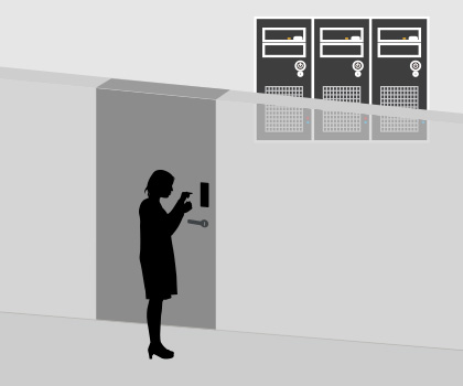 サーバ室・執務室のドアのセキュリティ対策