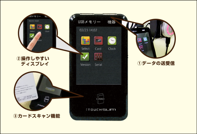 TOUCH CONNECTORの説明 TOUCH CONNECTORの説明