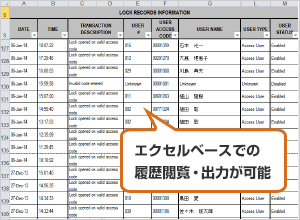 暗証番号は4～8桁、99通りの暗証番号が登録可能